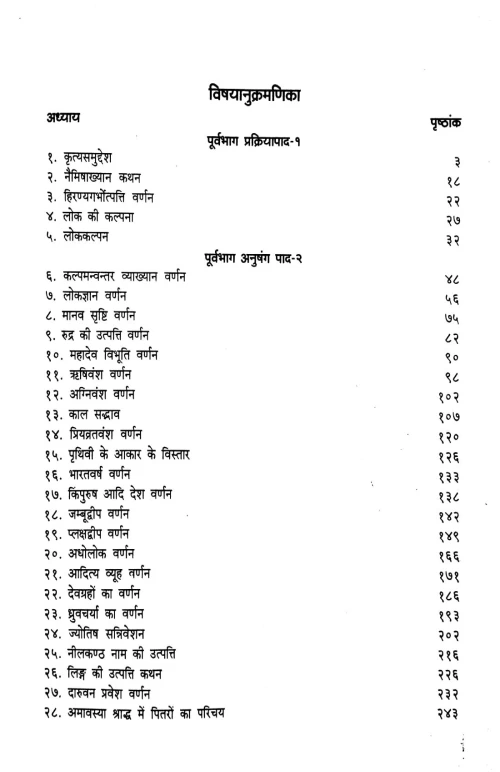 Brahmanda Puran In 2vols.